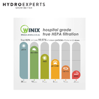 Winix Zero 4-Stage Air Purifier | 4 Fan Speeds | HEPA Filtration