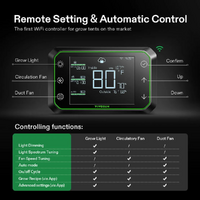 Vivosun GrowHub Controller - E42A | WiFi Smart Grow Tent Automation