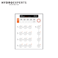 Hortitek Light Management Unit (LMU) - 12 Outlet + 4 Live | 12 On | 63A | 1 Phase