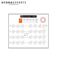Hortitek LMU - 24 Outlet + 4 Live | 12 On/12 Off or 24 On Max | 80A | 1 Phase