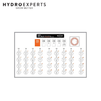 Hortitek Light Management Unit (LMU) - 32 Outlet + 4 Live | 16 On/16 Off | 80A