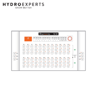 Hortitek Light Management Unit (LMU) - 72 Outlet + 6 Live | 36 On/36 Off or 72 On | 100A