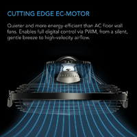AC Infinity Cloudlift S14 Floor/Wall Mount EC Fan - 14