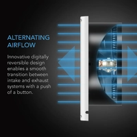 AC Infinity Room To Room EC Fan - 200MM (8