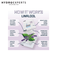 Integra Boost 4g 62% Terpene Essentials - Linalool [Number of Pack: 1]
