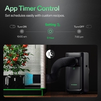 Vivosun AeroLush C08 Intelligent Air Conditioner - 25L Day | 4-in-1 Function