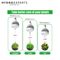 LED Grow Light Bulb - 22W | E27 Socket | Full Spectrum | 4500K