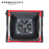 California Lightworks SolarXtreme 250 - True Watt 200W