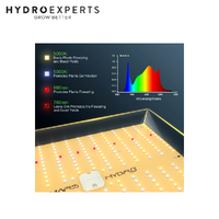 Mars Hydro LED Grow Light TS 3000 - 450W | 2.7 umol/J | Dimmable