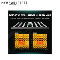 Mars Hydro LED Grow Light FC1000W EVO - 1000W | 2.9umol/J | Dimmable