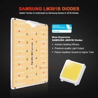 Spider Farmer LED Grow Light SF1000D - 100W | 2.5umo/J | Non-Dimmable