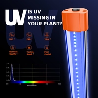 Spider Farmer UV30 & IR16 Supplemental LED Light Bar