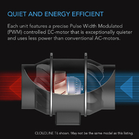 AC Infinity Inline Duct EC Fan Cloudline Pro S4 – 100MM (4