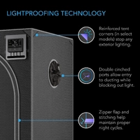 AC Infinity Cloudlab 816 Indoor Advance Grow Tent - 300 x 150 x 200CM | 2000D Mylar