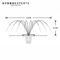 PondMAX 18V DC Solar Fountain Water Pump w/ Solar Panel - PS10000 | 10000 L/H | 60W