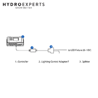 TrolMaster Hydro-X Lighting Control Adaptor F - LMA14