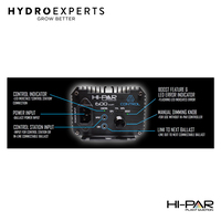 Hi-Par Digital Control HPS/MH Ballast - 600W | 240V & 400V | SE/DE