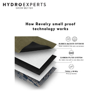 Revelry The Around Towner Smell Proof 72L Medium Duffle - Black