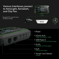 Vivosun GrowHub Controller - E42A | WiFi Smart Grow Tent Automation