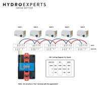 TrolMaster Hydro-X Humidistat Station - HS-1