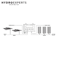 Hi-Par Digital Lighting Control Station V2 - LED / HID