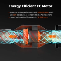 Spider Farmer EC Exhaust Ventilation Inline Fan w/ Speed Controller - 150MM (6
