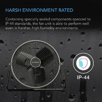 AC Infinity Cloudlift S14 Floor/Wall Mount EC Fan - 14