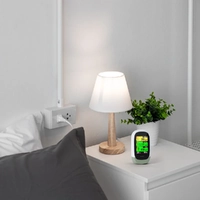 IONMAX Q10 Air Quality Monitor | PM2.5 | TVOC | CO2 | Temp & Humidity Sensor