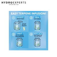 Integra Boost 4g 62% Terpene Essentials - Myrcene [Number of Pack: 1]