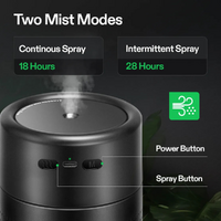 Vivosun Aerostream Humidifier - UO75 | USB powered | 750ML Water Tank | 2 Mist Mode