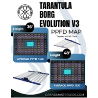 Grand Master LED (GML) Grow Light Tarantula Borg Evo V3 - 1700W | 2.8 umol/J | IP66