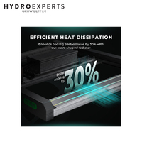 Mars Hydro LED Grow Light FC1500 EVO - 150W | 2.85umol/J | Dimmable
