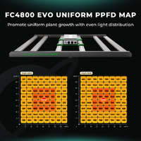 Mars Hydro LED Grow Light FC4800 EVO - 480W | 2.85umol/J | Dimmable