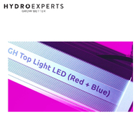 Lumatek 1050W Greenhouse Top LED Light - Red + Blue | 208-400V | 3.5μmol/J | IP65
