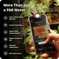 Lightray Mobile Light & Par Meter | Quantum PAR Meter Accessory