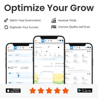 Pulse Zero Environmental Monitor - VPD, Temp, Humidity, Lux & Dew Point