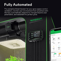 Vivosun GrowHub Controller - E42A | WiFi Smart Grow Tent Automation