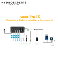 Pro Leaf Aqua-Pro - Smart Nutrient Dosing & Irrigation Control System - w/ 4 x Peripod Pumps 