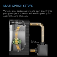 AC Infinity Thermoforge T7 Plant Heater - 1000W | AI VPD Temp Control | UIS Compatible