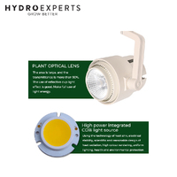 30W LED Grow Light - White [Option: 1 Head + 1M Track]