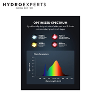 Viparspectra LED Grow Light - XS1500 Pro | True Watt 150W | XS Pro Series