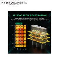 Mars Hydro LED Grow Light Bar SP-3000 - 300W | 2.8umol/j | IP65 | 108CM