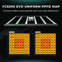Mars Hydro LED Grow Light FC6500 EVO - 730W | 2.9umol/J | Dimmable