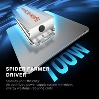 Spider Farmer LED Grow Light SF1000 EVO - 100W | 2.5 umol/J | Dimmable