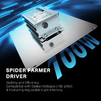 Spider Farmer LED Grow Light SF1000D - 100W | 2.5umol/J | Dimmable