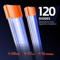Spider Farmer UV30 & IR16 Supplemental LED Light Bar