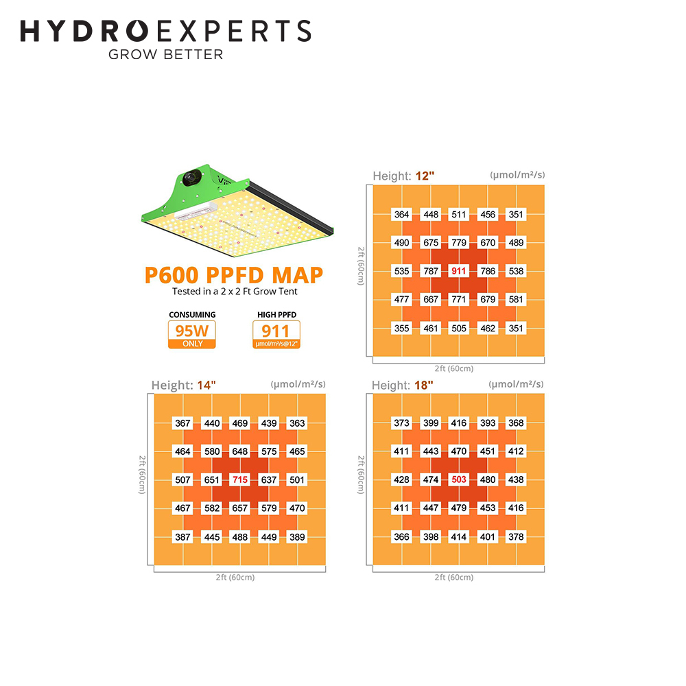 Viparspectra Pro Series LED Grow Light P600 Quantum Board