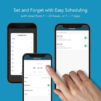 IONMAX+ ED12 12L Smart Industrial Dehumidifier | App + Wired Remote | Ductable