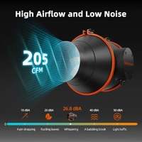 Spider Farmer EC Exhaust Ventilation Inline Fan w/ GGS Controller - 100MM (4