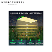 Viparspectra LED Grow Light Pro Series P2000 - 250W | Dimmable